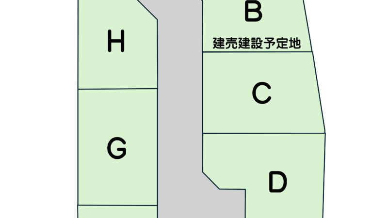 ひだまりタウン　NAGAHAMAⅡ
